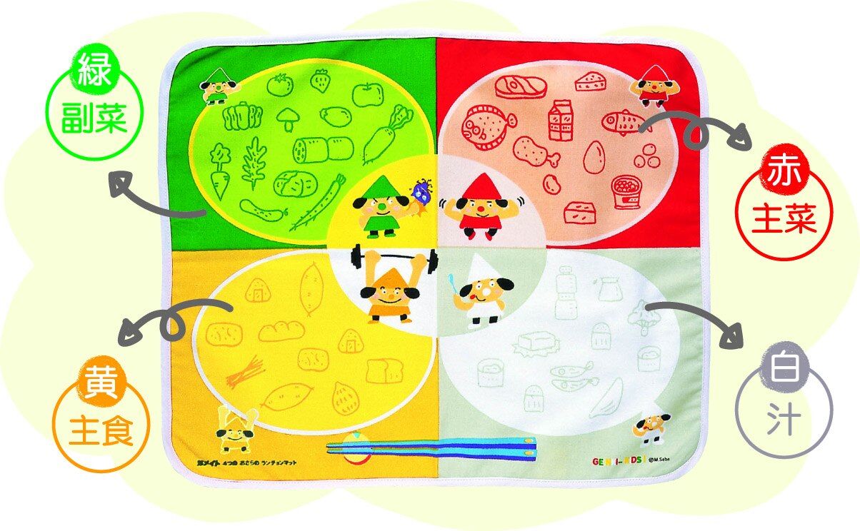 画像をダウンロード 3色食品群 絵本 3色食品群 絵本 Combrojosepcs 画像をダウンロード 3色食品群 絵本 3色食品群 絵本 Combrojosepcs