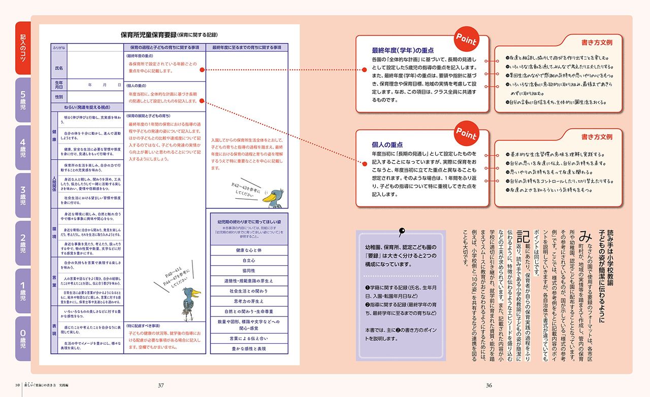 記録を明日の保育につなげよう 記録 要録 書き方ガイド メイト通信