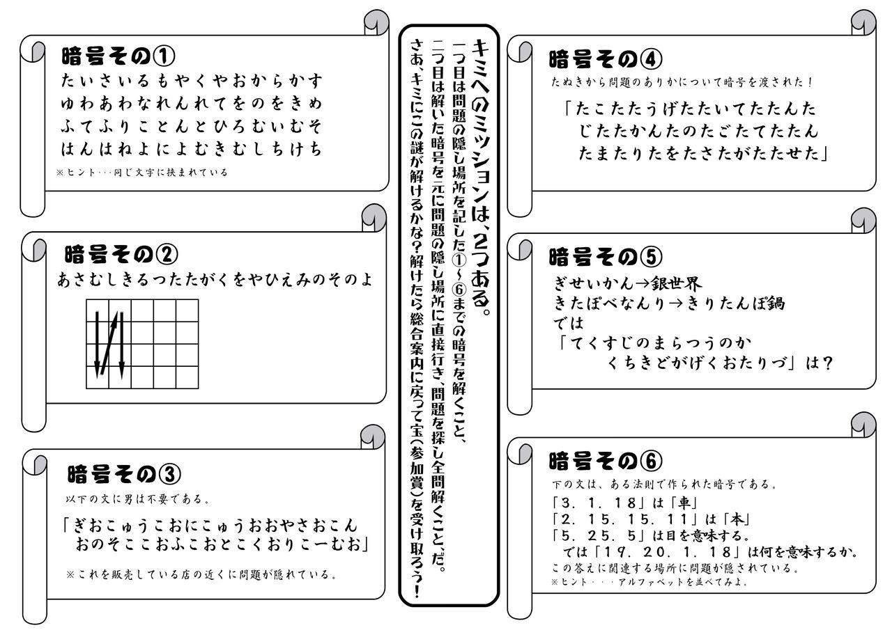 トレジャーハンターの答えあわせ 秋田ふるさと村ブログ イベントのお知らせ 村のおすすめ情報