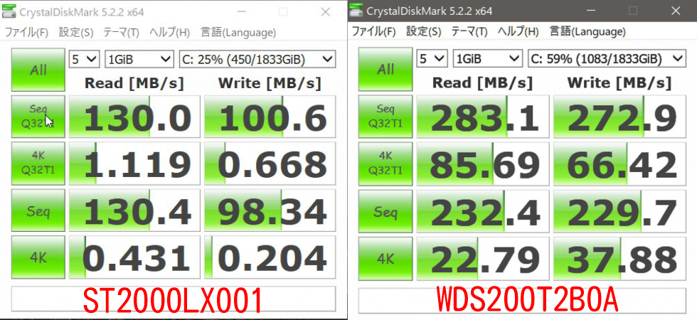 benchmark