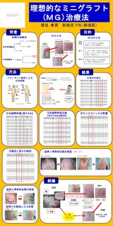 gakkai 201505