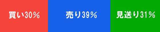 ¥Ð¥¤¥»¥ë