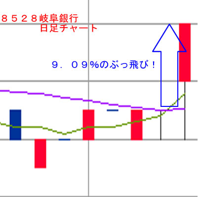 ?岐阜
