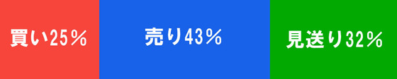 ¥Ð¥¤¥»¥ë