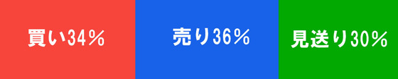 ¥Ð¥¤¥»¥ë