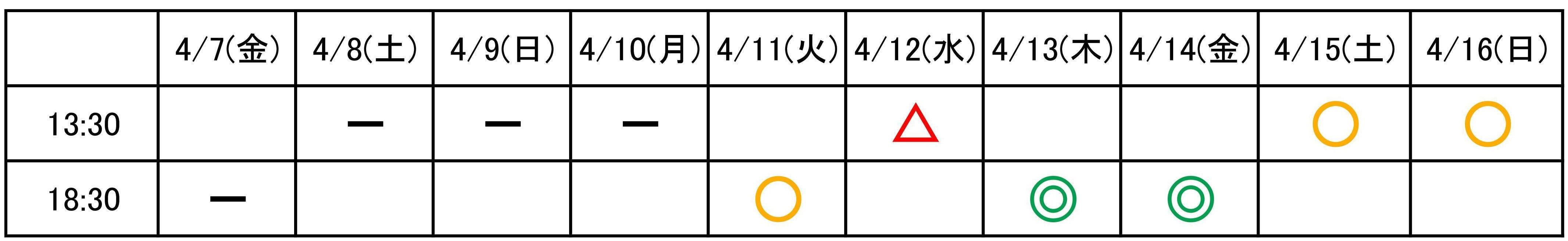 ¥Á¥±¥Ã¥È10Æü
