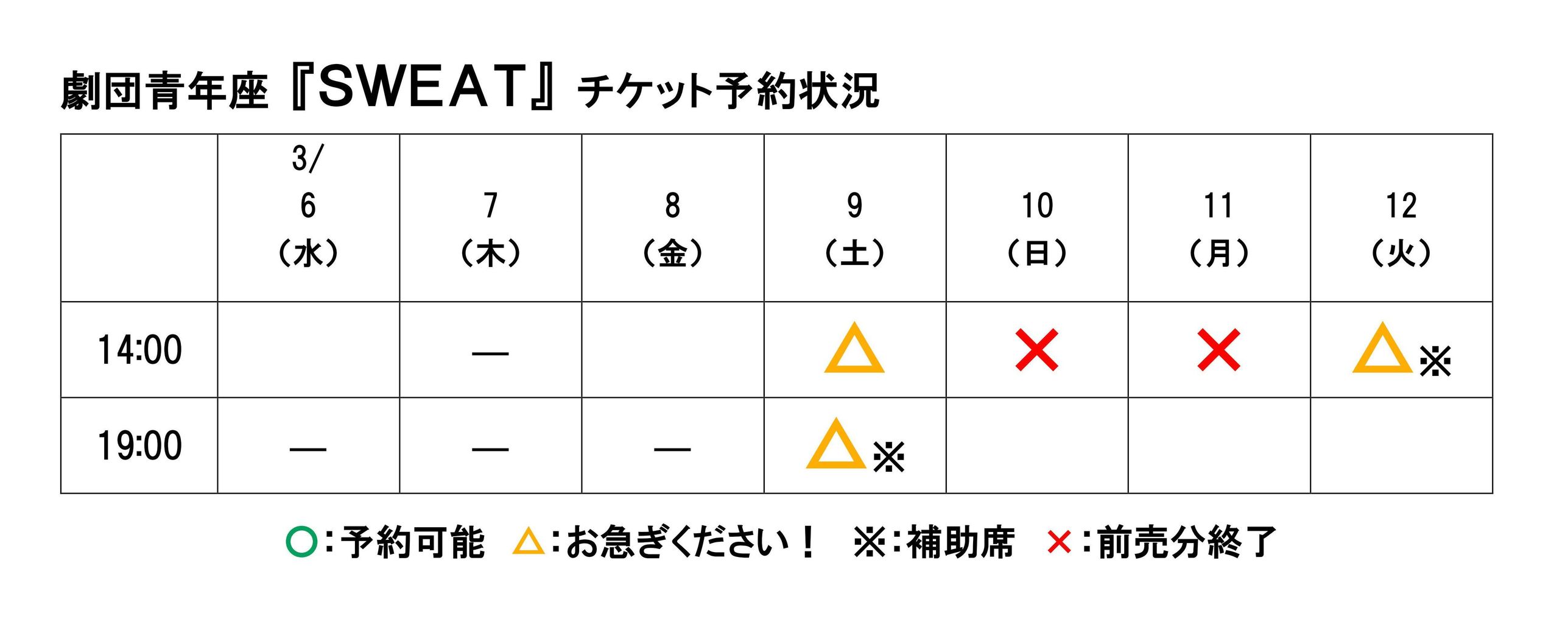 SWEAT 3·î10Æü