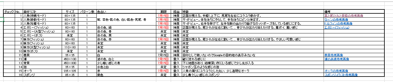 ふりだしに戻る クソネミ