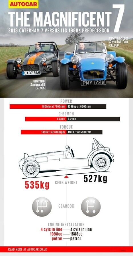 20200607-00524659-autocar-003-2-view[1]