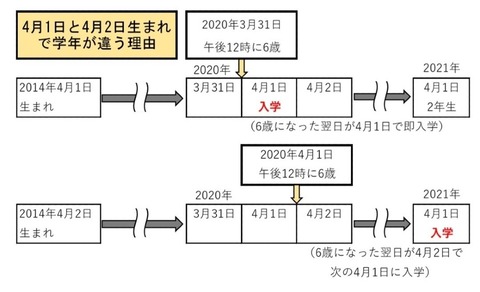 20200401-00062468-otonans-001-18-view[1]