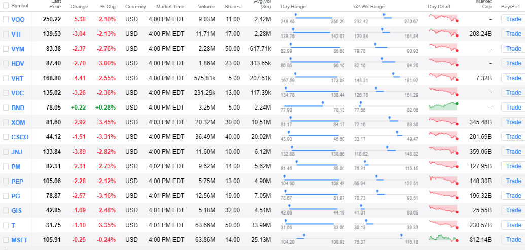 くらごろファンド
yahoo! finance