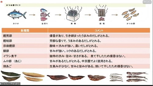 p2-¥ì¥·¥Ô¥Ö¥í¥°£¶