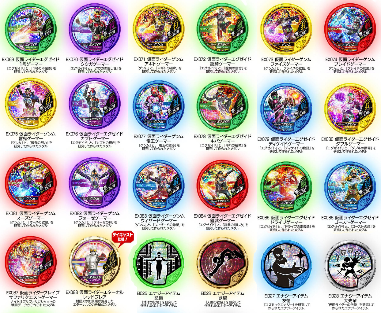 プレバン限定】仮面ライダー ブットバソウル オフィシャルメダル