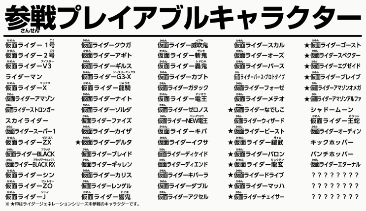 3ds専用ソフト オール仮面ライダー ライダーレボリューション 発売 限定版にはdxオリジナルライダーガシャットが 特撮玩具好きの部屋