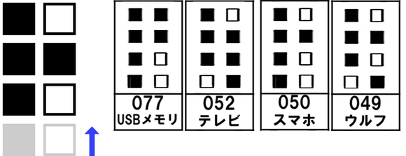 106