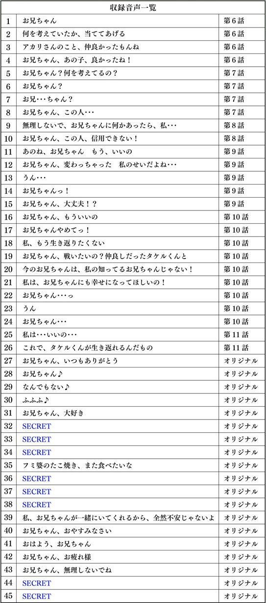 カノン音声一覧