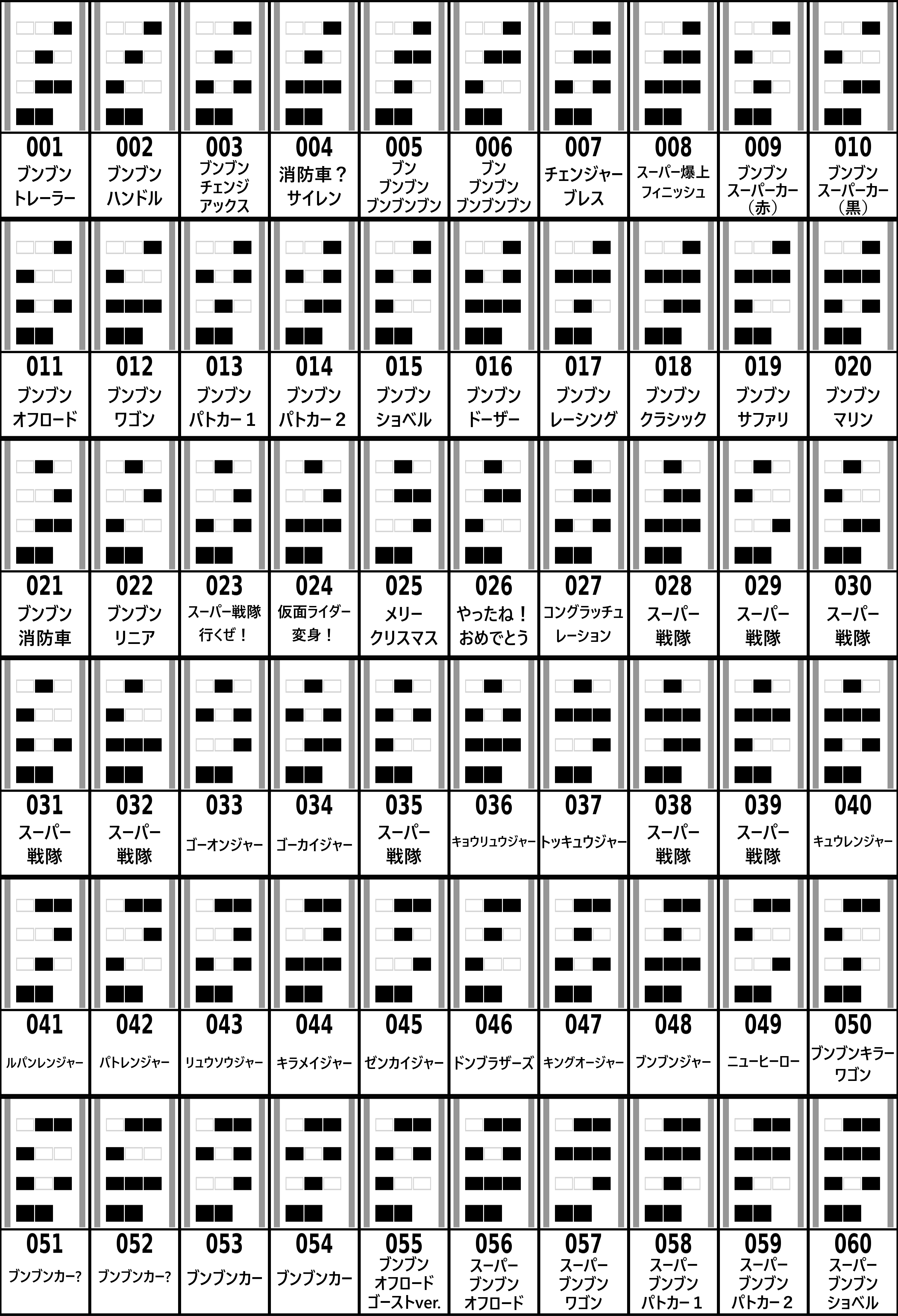 ブンブンカーなど 識別パターン一覧 : 特撮玩具好きの部屋 