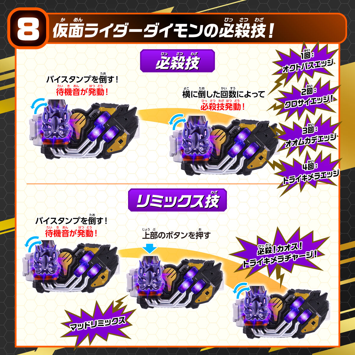 プレバン】 DXキメラドライバー＆ジュウガドライバーユニット