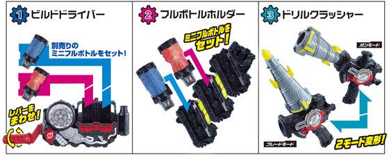 仮面ライダー エグゼイド ラクラクモデラー3種セット 食玩王国