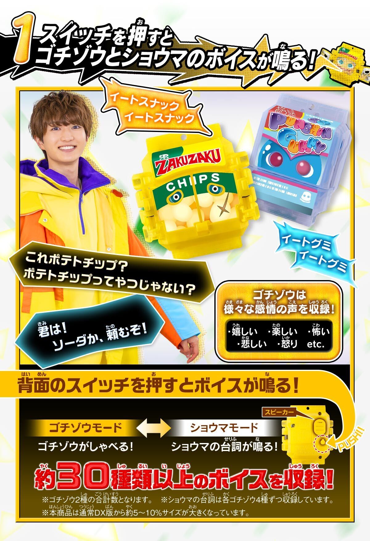 プレバン】DXおしゃべりゴチゾウセット03 : 特撮玩具好きの部屋