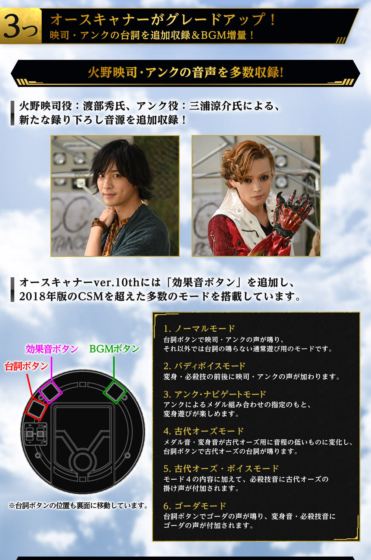 プレバン】CSMオーズドライバー コンプリートセットver.10th プレバン】CSMオーズドライバー コンプリートセットver.10th