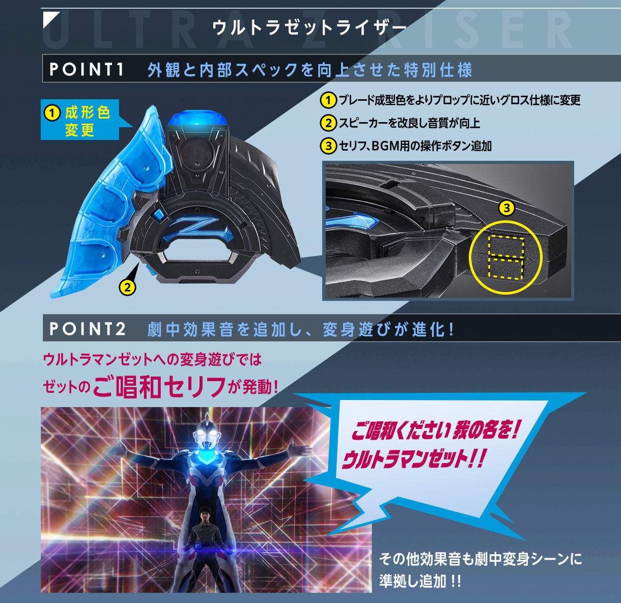 プレバン】ウルトラゼットライザー -MEMORIAL EDITION- : 特撮