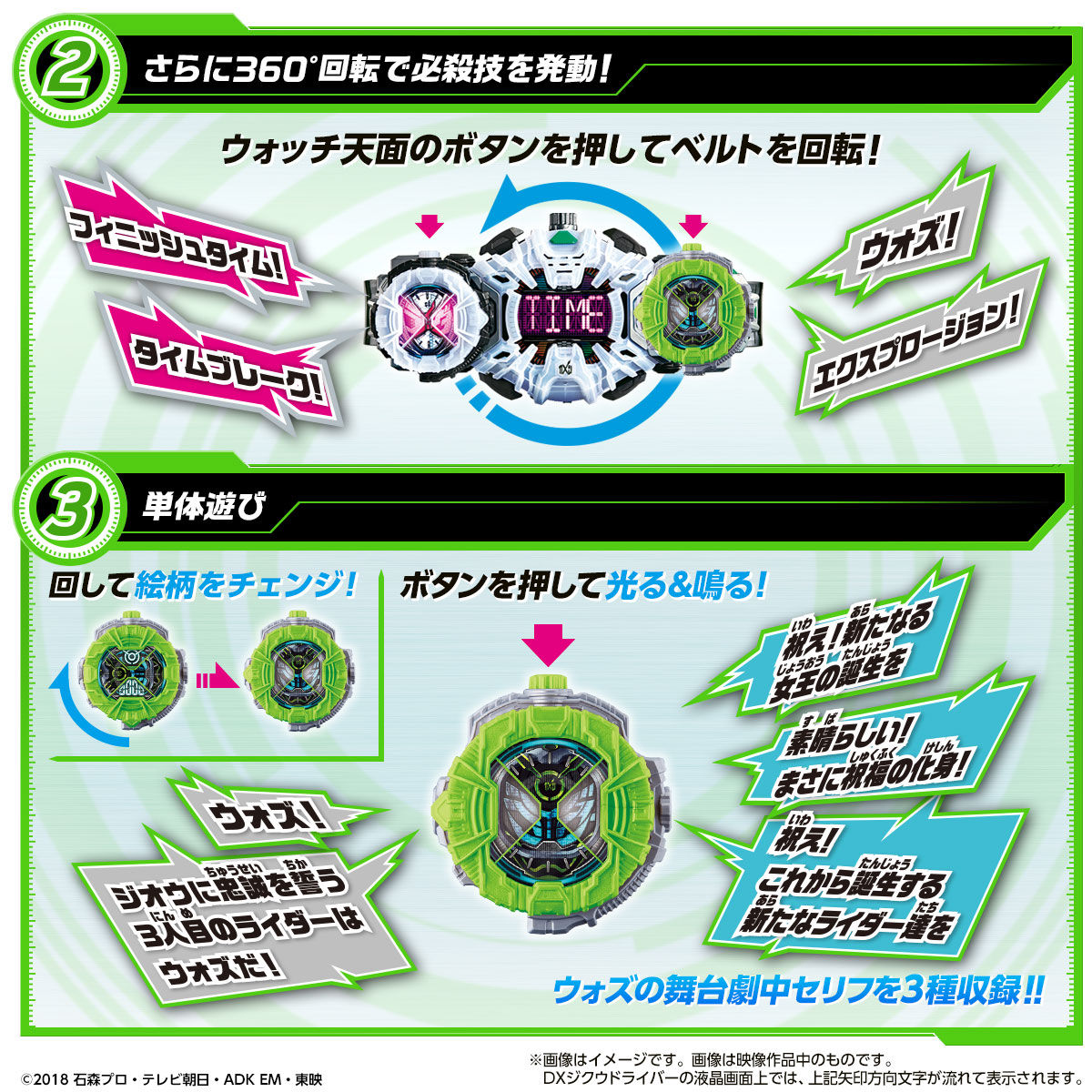 仮面ライダージオウ ファイナルステージ＆番組キャスト