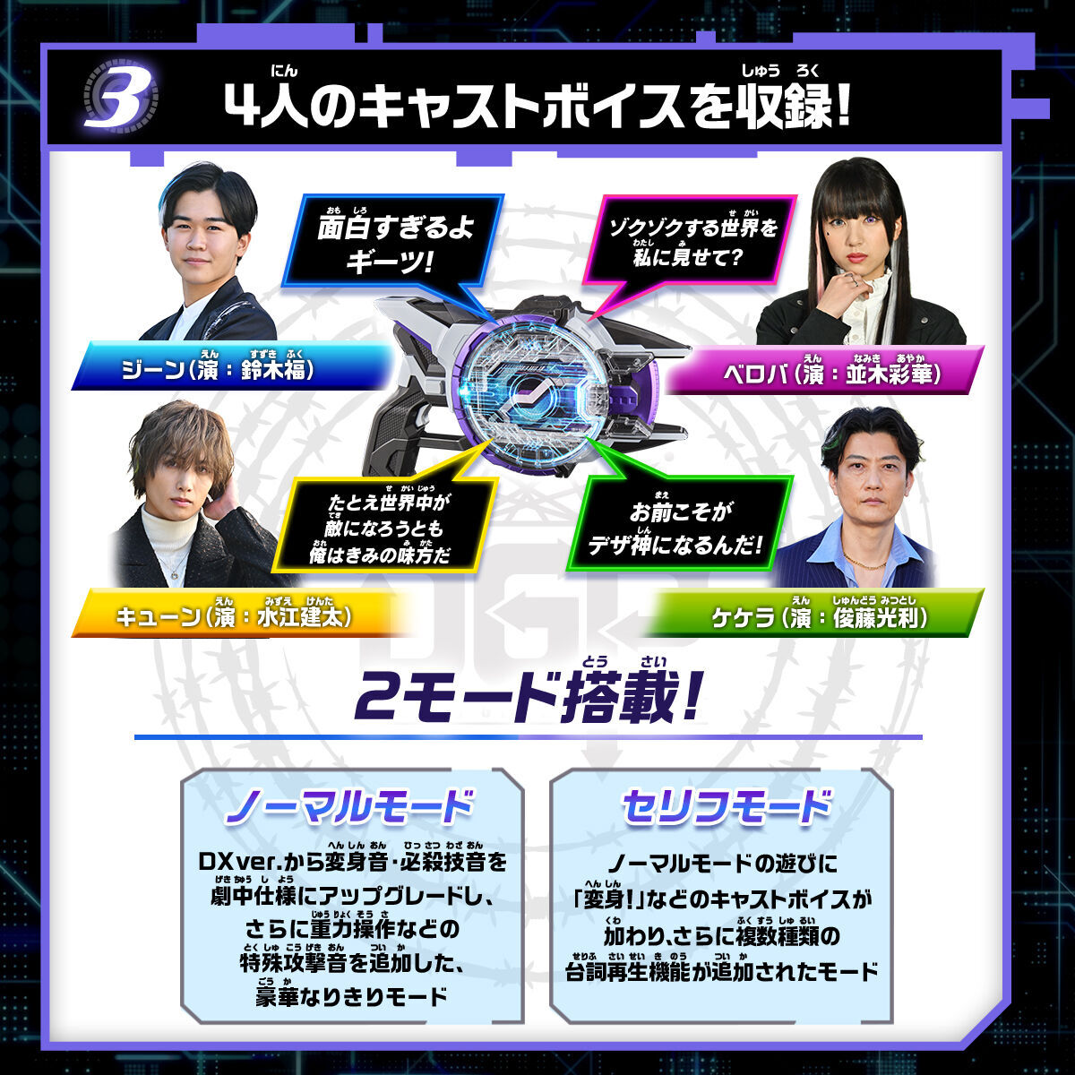 プレバン】PREMIUM DX メモリアルレーザーレイズライザー : 特撮玩具 