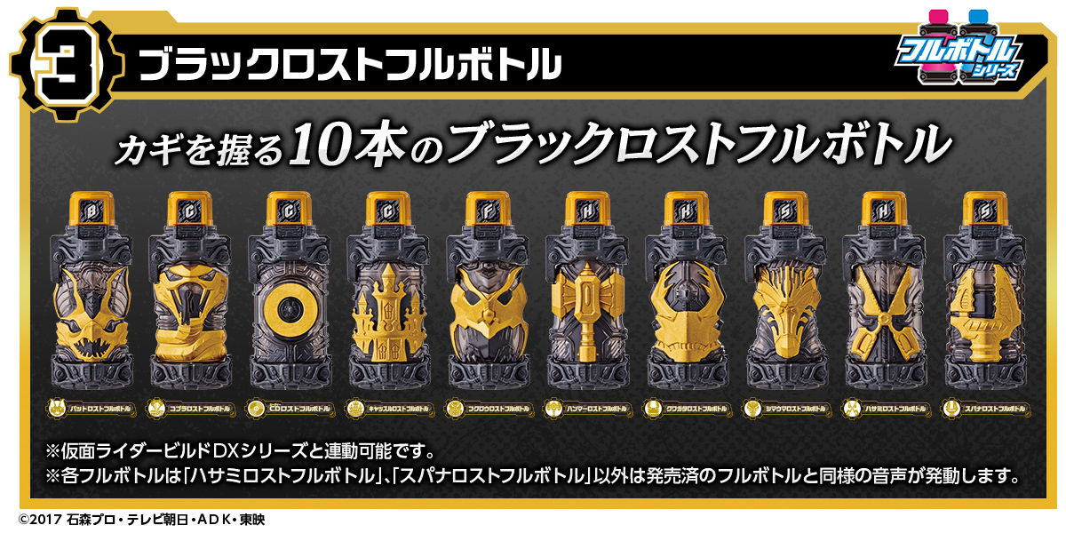 プレバン】ラストパンドラパネル＆ブラックロストフルボトルセット