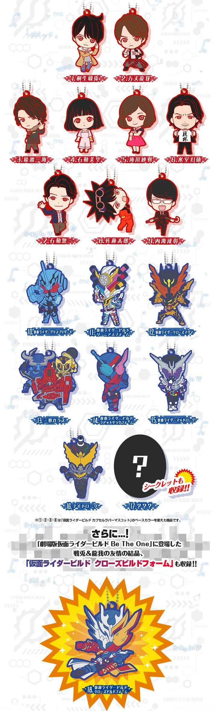プレバン】仮面ライダービルド カプセルラバーマスコット