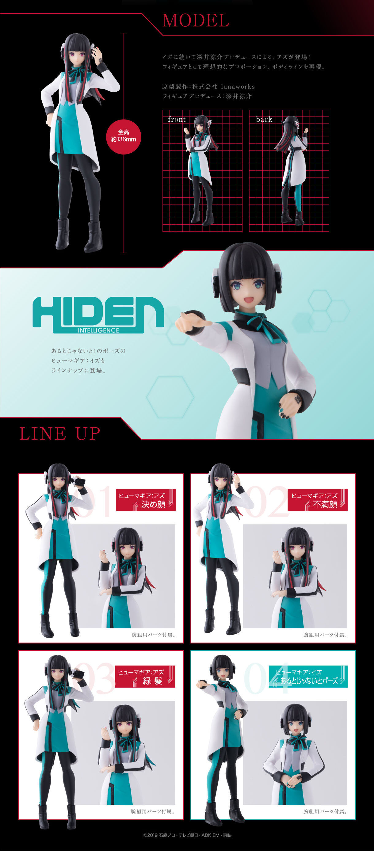 ガシャポン！コレクション×HG GIRLS ヒューマギア：アズ : 特撮