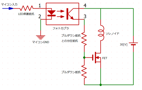 ソレノイド駆動5