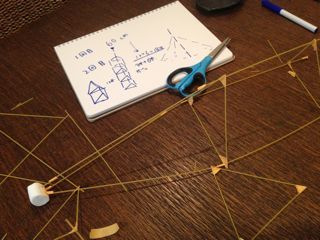 マシュマロ チャレンジ カルロス Mba留学後記 マシュマロ チャレンジ カルロス Mba留学後記