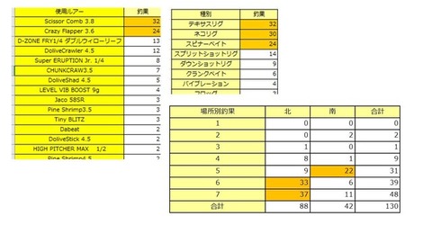 139928933_2750430611863468_3972626610832680078_n