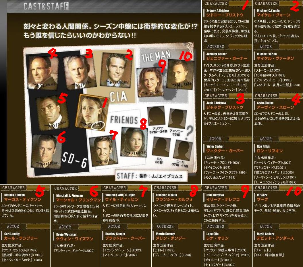 米ドラマ エイリアス 全110話 01 07年 Seazon1 2 Gyao狂