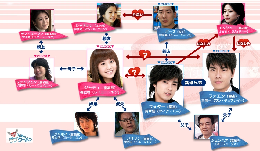 □台湾ドラマ『天使のラブクーポン（換換愛）』（全24話）2007年