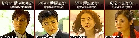 □韓国ドラマ『ホテリアー』（全20話）2001年 : 韓国ドラマ
