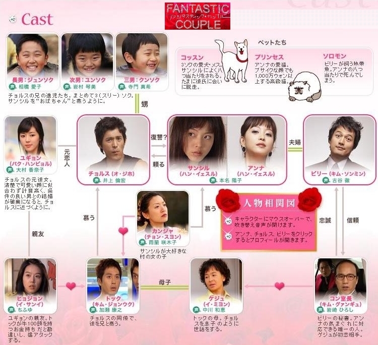 韓国ドラマ ファンタスティック カップル 全16話 06年 韓国ドラマストーリー