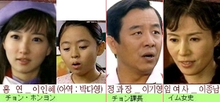 □韓国ドラマ『黄金のりんご』（全30話）2006年 : 韓国ドラマストーリー