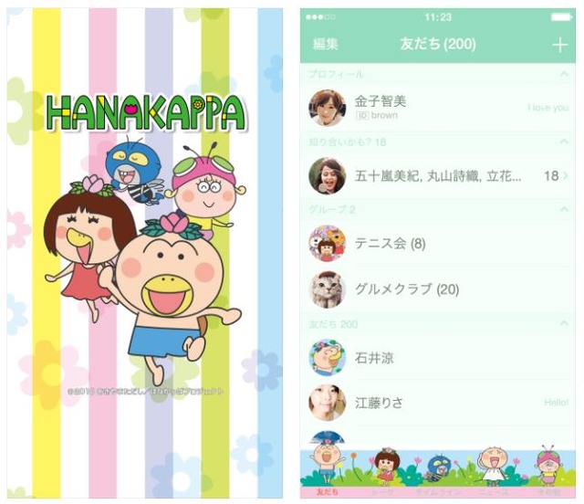 hanakappa