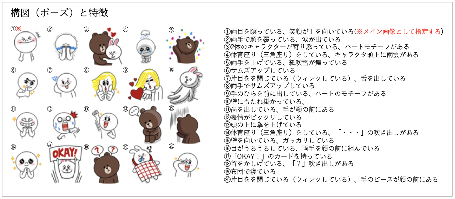 10月4日 Lineスタンプの日 特集 に掲載するスタンプを大募集 Lineスタンプ公式ブログ