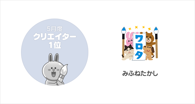 mvp2018_05_creator