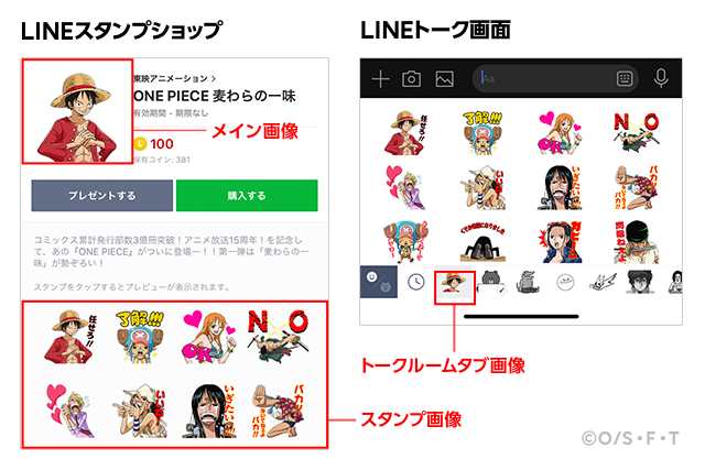 手書きイラストを簡単にlineスタンプにする方法 Lineスタンプ公式ブログ