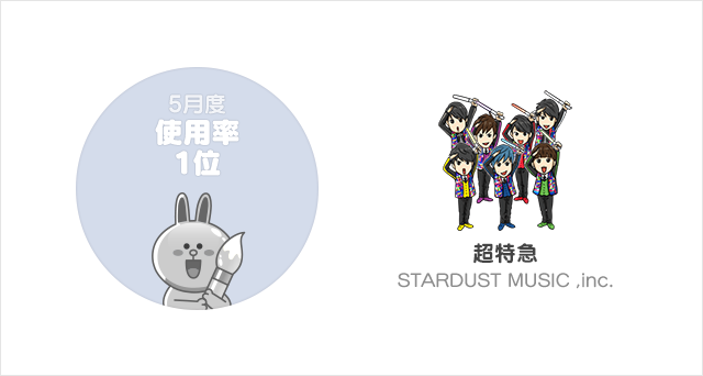使用率1位
