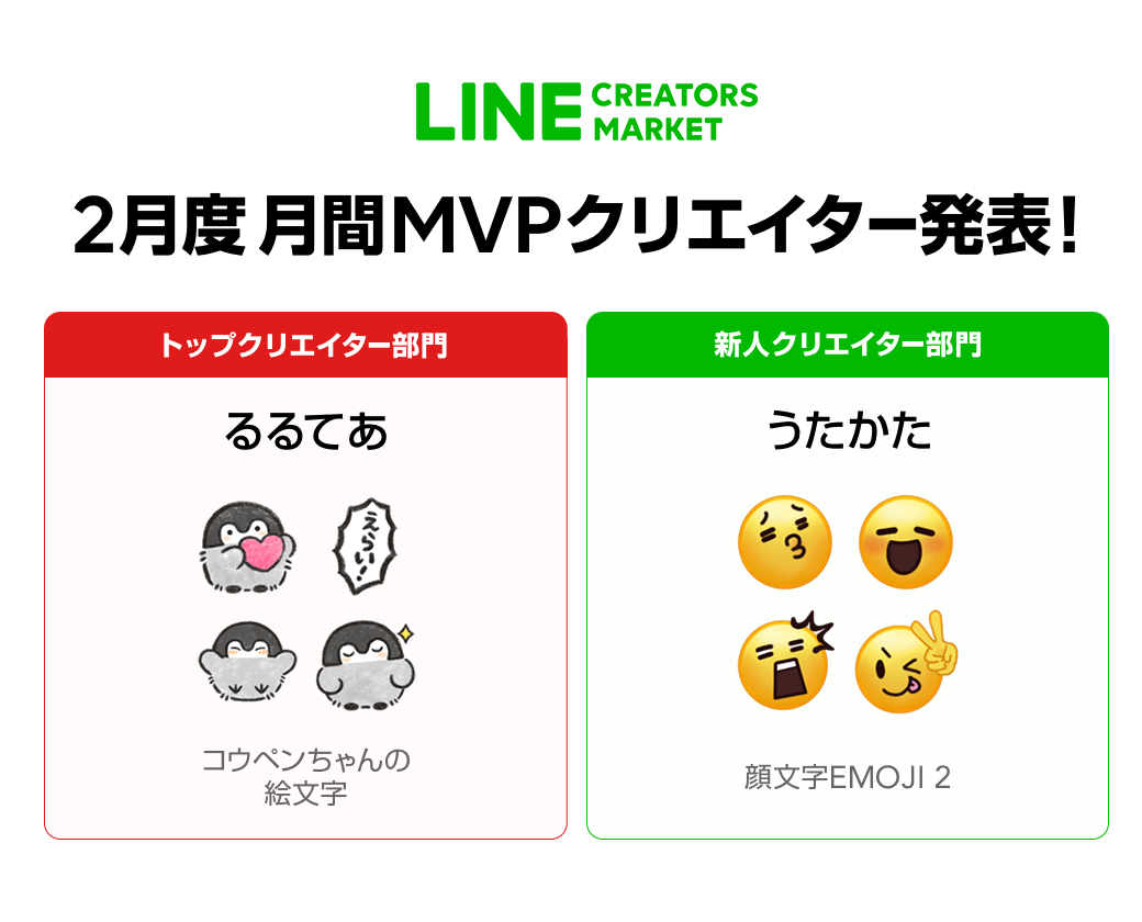 21年2月度 月間mvpクリエイター発表 Lineスタンプ公式ブログ 21年2月度 月間mvpクリエイター発表 Lineスタンプ公式ブログ