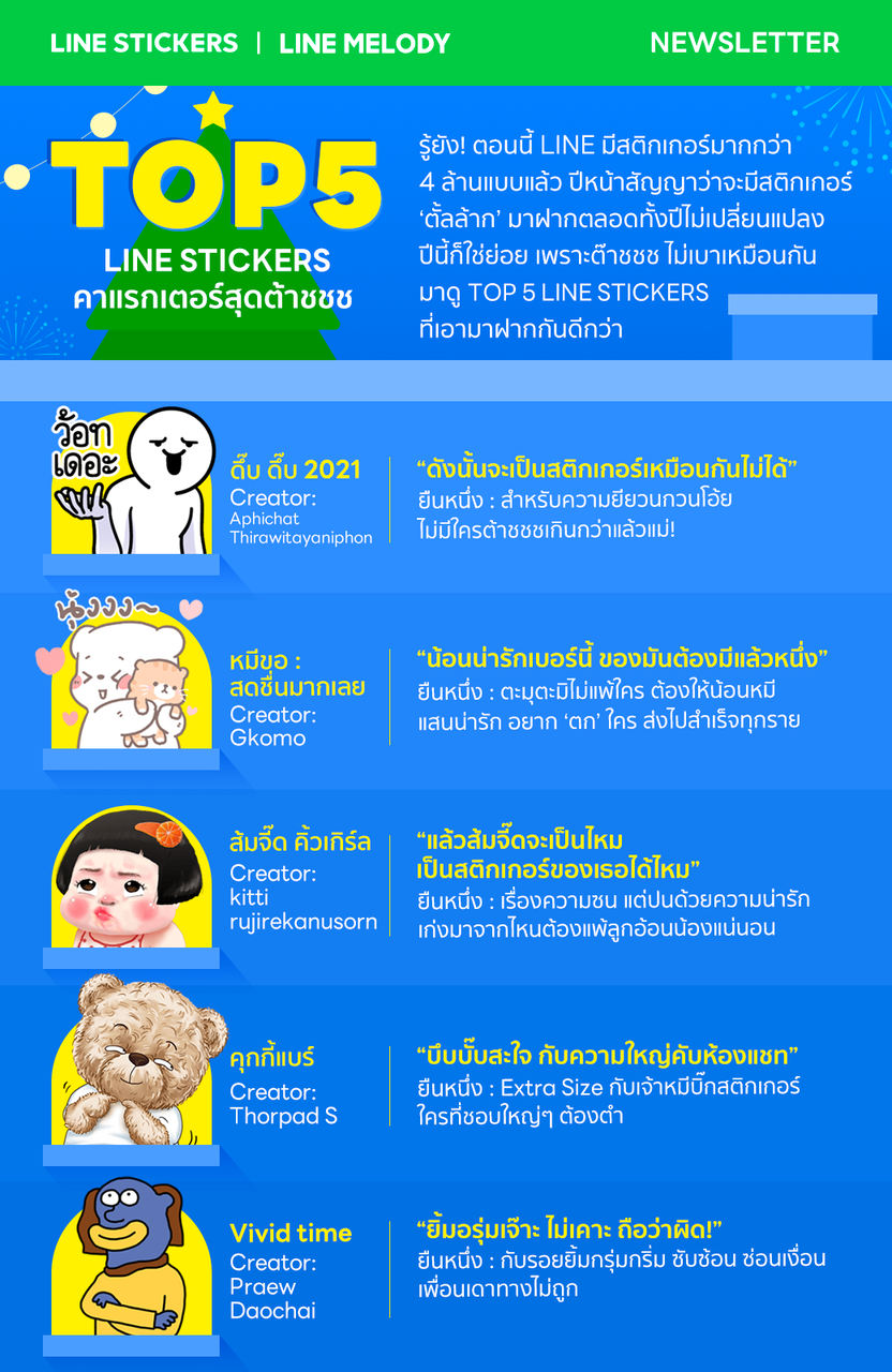 1_1-Top5_STK