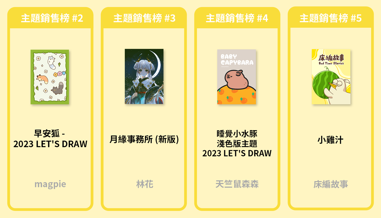 3. 銷售主題 2-5