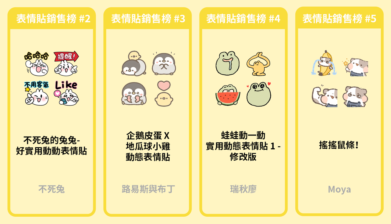 4. 銷售表情貼 2-5