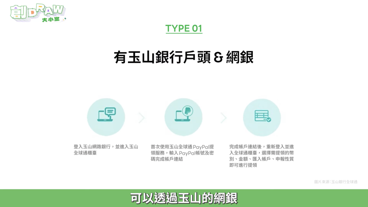 截圖 2022-10-28 上午10.53.49