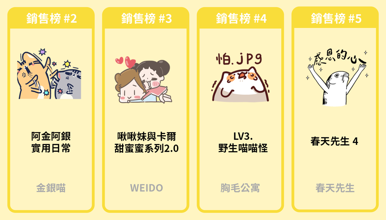 MVP -2-5